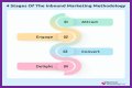 ROTE 067: Tom Schwab and the Power of Inbound Marketing